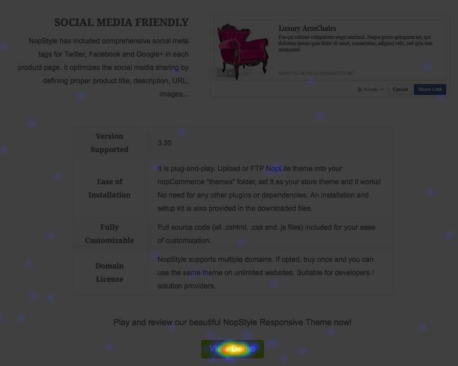 Crazy Egg Heat Map Interface